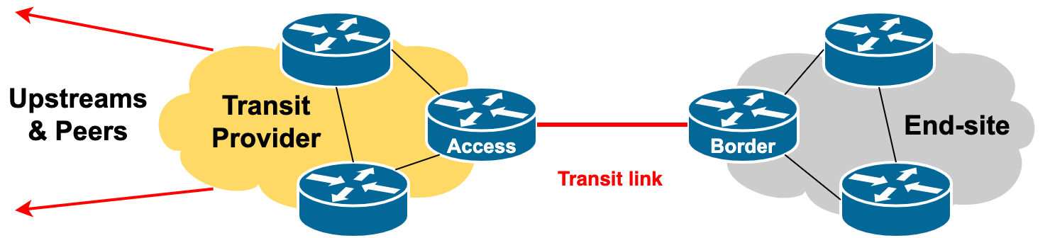transit.png transit.png